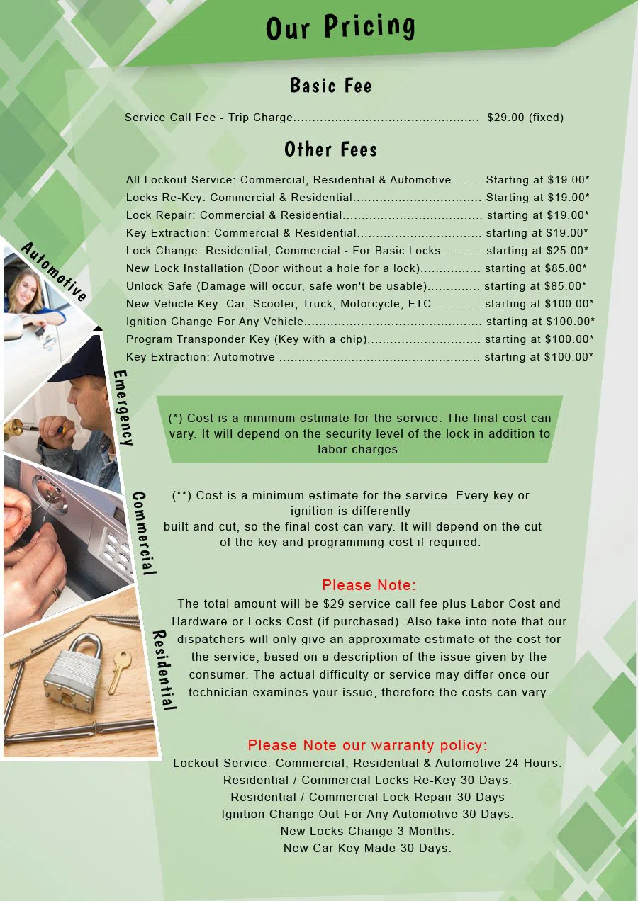 Central Lock Key Store Lenexa, KS 913-274-1796